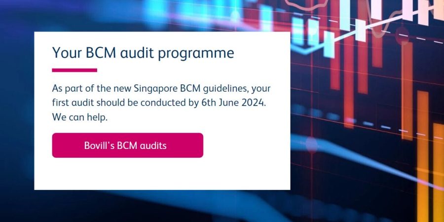 Your BCM audit programme